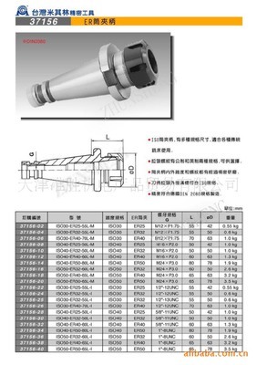 供應米其林ER筒夾柄 高性能刀具配件的選擇與天津準勝機電產(chǎn)品貿(mào)易優(yōu)勢